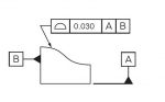 profile-of-surface-drawing-callout